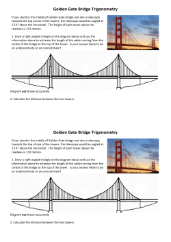 Golden Gate Bridge Trigonometry Golden Gate