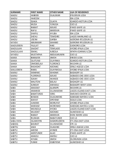 surname first name other name lga of residence saadu habeeb