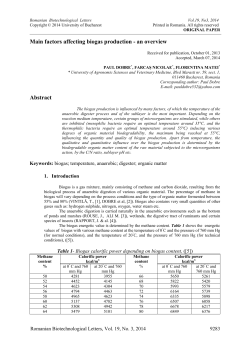 Main factors affecting biogas production
