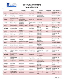 DISCIPLINARY ACTIONS November 2016