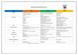 Curriculum overview 2016