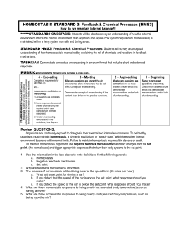 How do we maintain internal balance?!!
