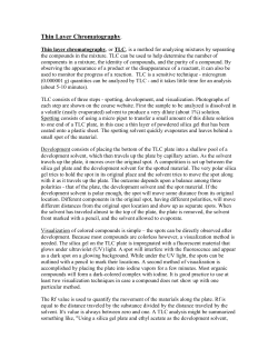 Thin layer chromatography TLC