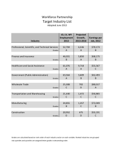 Target Industries - Workforce Partnership