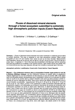 high atmospheric pollution inputs (Czech Republic)