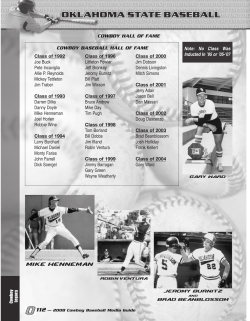 COWBOY HALL OF FAME Note: No Class Was Inducted In `95 or `05