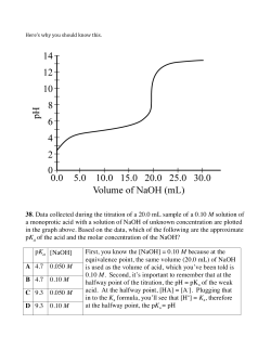 38. Data collected during the titration of a 20.0 mL