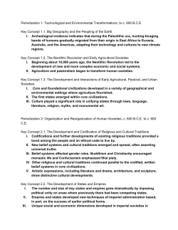 APWH Concept Outline