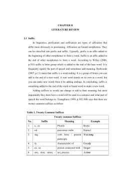 CHAPTER II LITERATURE REVIEW 2.1 Suffix In linguistics
