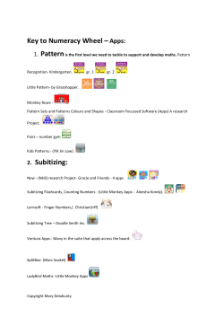 Key to Numeracy Wheel – Apps: 2. Subitizing