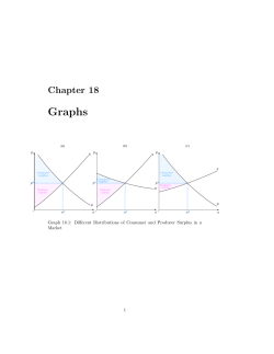 Graphs - Cengage