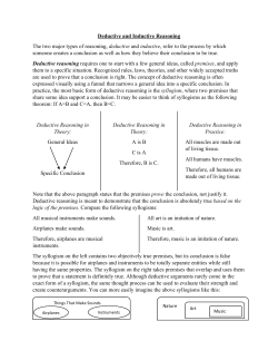 Deductive and Inductive Reasoning The two major types of