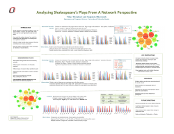 Analyzing Shakespeare`s Plays From A Network Perspec ve