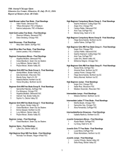 18th Annual Chicago Open Glenview Ice Center, Glenview, IL July