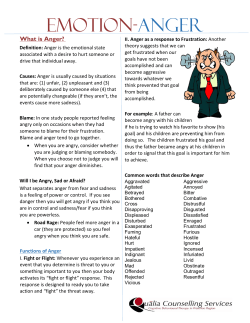 Emotion-Anger - Qualia Counselling
