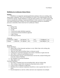 Tori Minick Distillation of a Cyclohexane