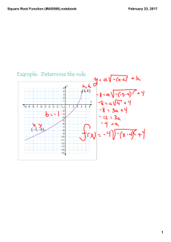 Square Root Function (MAS506).notebook
