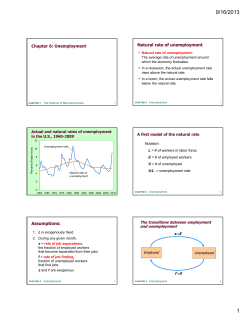 Chapter 6: Unemployment Natural rate of unemployment Assumptions: