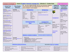 Reading Process - Collier County Public Schools