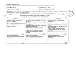 Student Learning Map