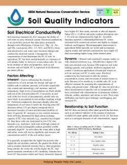 Soil Electrical Conductivity - NRCS