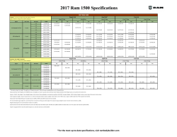 2017 Ram 1500 Specifications