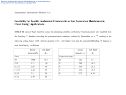 Feasibility for Zeolitic Imidazolate Frameworks as Gas Separation