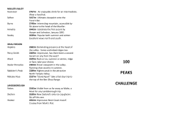100 peaks challenge