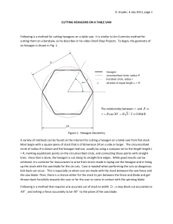 Cutting Hexagons on a Table Saw