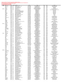 Updated as of 3/12/13 - Dates, Times and Locations are Subject to