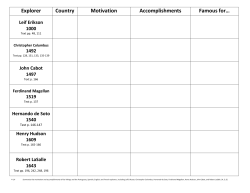 Explorer Country Motivation Accomplishments Famous for&hellip;