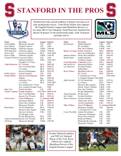 Stanford in the Pros