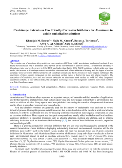 Cantaloupe Extracts as Eco Friendly Corrosion Inhibitors for