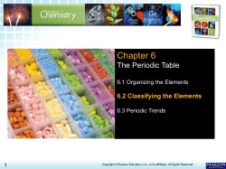 6.2 Classifying the Elements > Chapter 6