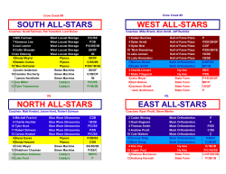 south all-stars west all-stars north all-stars east all-stars