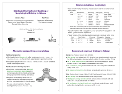 Distributed Connectionist Modeling of Morphological Priming in