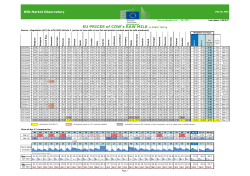 EU PRICES of COW`s RAW MILK in EURO/100 kg