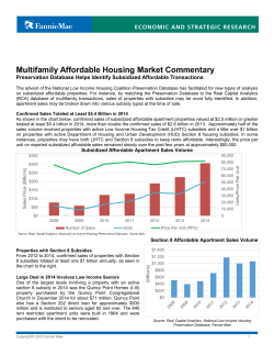 Multifamily Affordable Housing Market Commentary