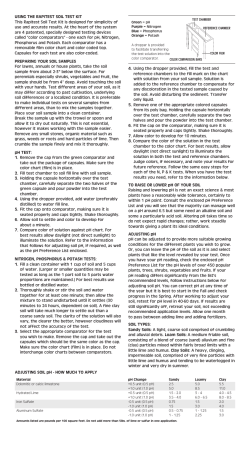 Using The Rapitest Soil Test Kit