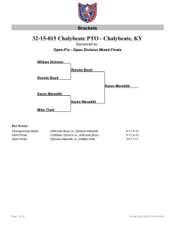Brackets - The Horseshoe Tour