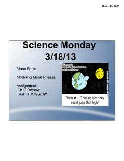 Moon Facts