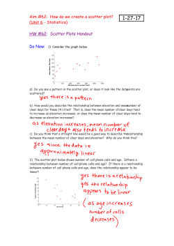 Aim #62: How do we create a scatter plot? (Unit 6