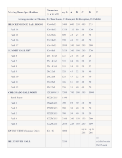 Meeting Room Specifications Dimension (L x W x H) sq. ft. A B C D E