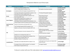 Perioperative Medicine Local Clinical Leads To be put in contact