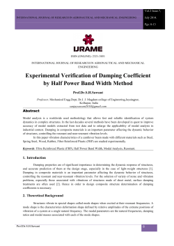Experimental Verification of Damping Coefficient by Half Power