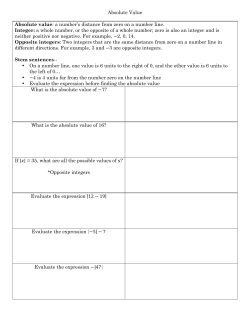 Absolute Value graphic organizer