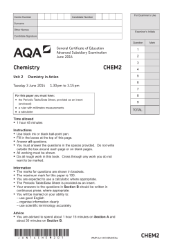 A-level Chemistry Question paper Unit 02 - Chemistry in