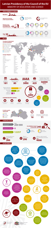 IZM_infografiks