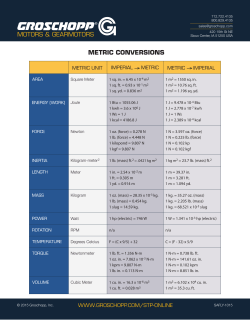 conversion charts