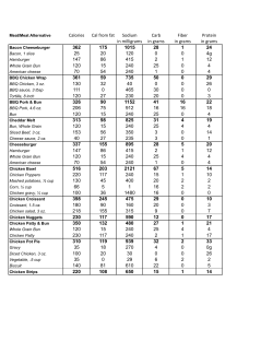 Calories Cal from fat Sodium Carb Fiber Protein in milligrams in